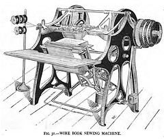 Photo of an early model sewing machine, part of the history of the sewing machine